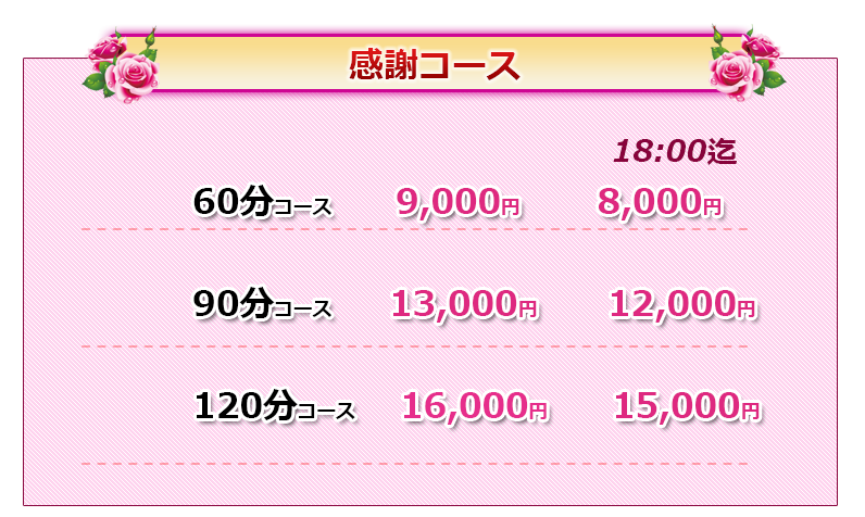 料金